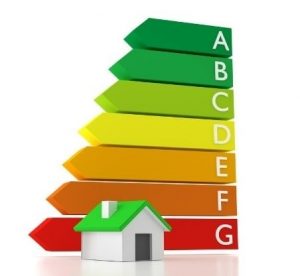 consumo de energia