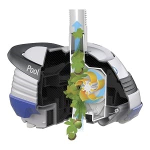 funcionamento de um robot de limpeza de piscinas eléctrico