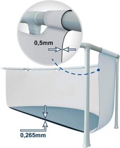 materiais desmontáveis para piscinas