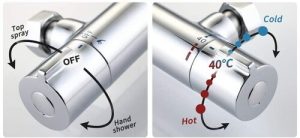 utilização de uma torneira termostática